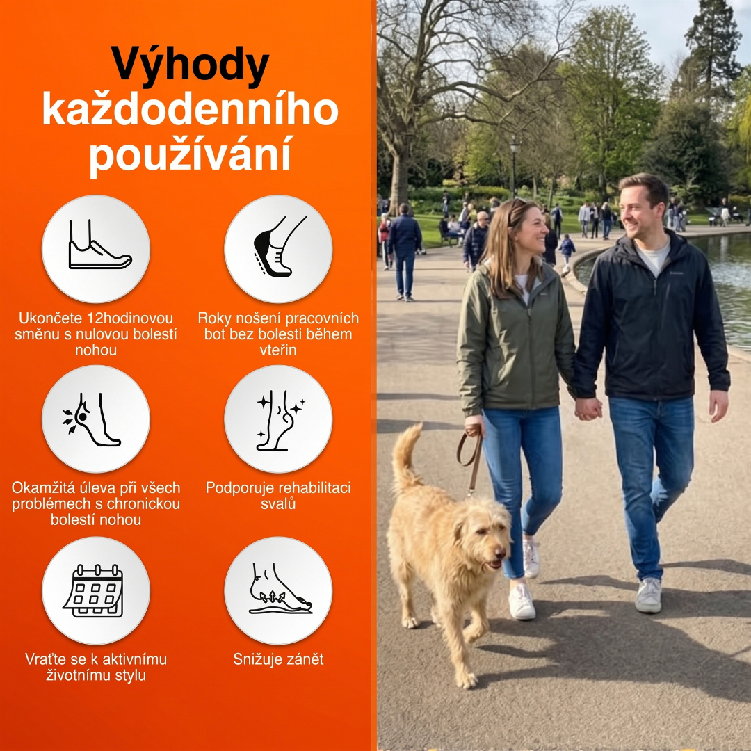 Heelio Masážní Vložky